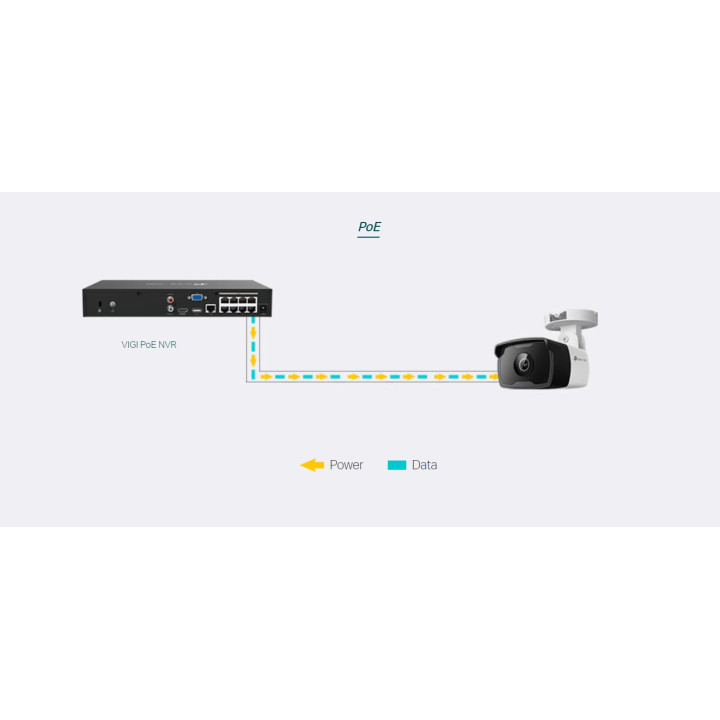 Външна IR булет мрежова камера TP-Link VIGI C320I, 2MP, PoE 802.3af/at, H.265+ - VIGI C320I(6mm) - 10