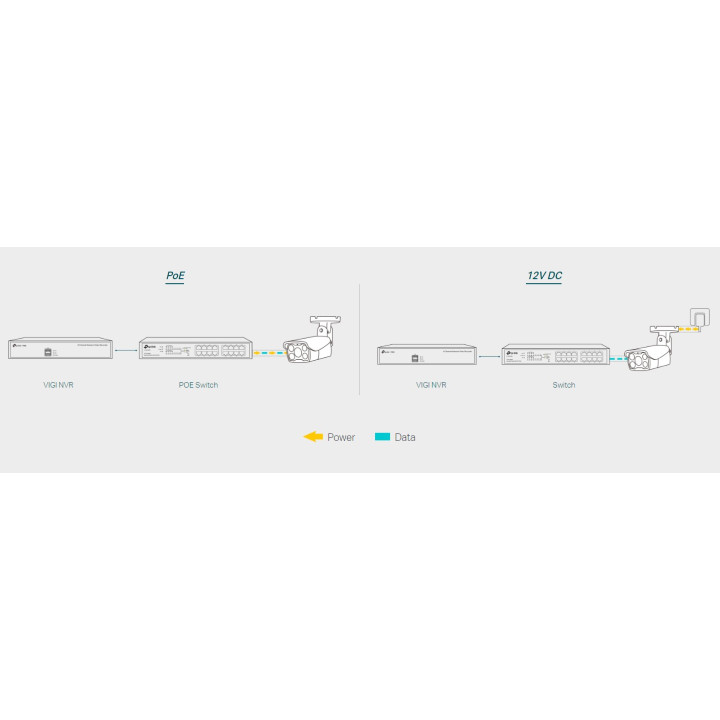 Външна мрежова камера TP-Link VIGI C340, 4MP, 2.8mm, булет, пълноцветна - VIGI C340(2.8mm) - 11