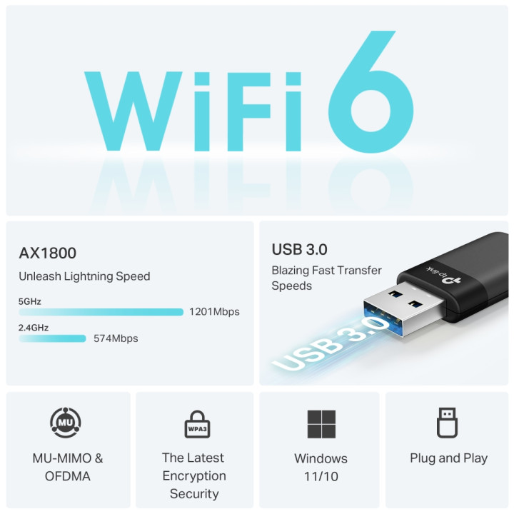 Безжичен USB адаптер TP-Link Archer TX23U, Wi-Fi 6 AX1800 - 2