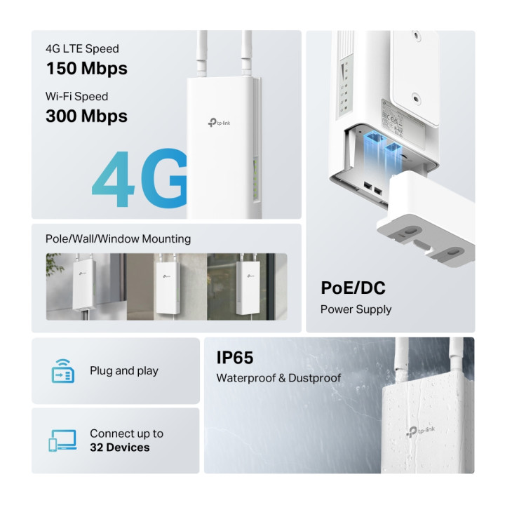 Външен Wi-Fi рутер TP-Link TL-MR100-Outdoor, 300 Mbps, IEEE 802.11n 2.4GHz - 2