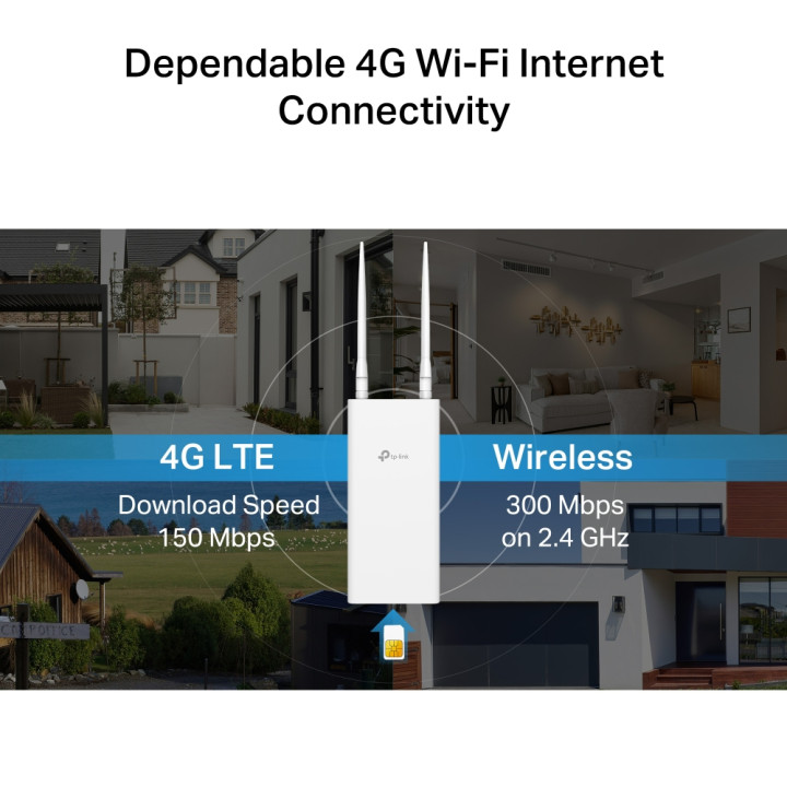 Външен Wi-Fi рутер TP-Link TL-MR100-Outdoor, 300 Mbps, IEEE 802.11n 2.4GHz - 4