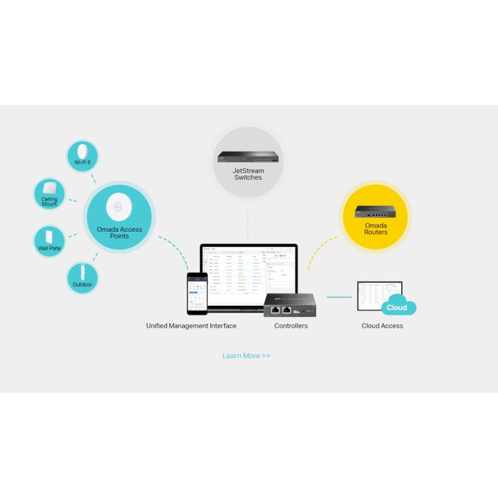 Управляем комутатор TP-Link JetStream TL-SG2218P, 18 портов гигабитен, 16× PoE+, 36 Gbps - 3