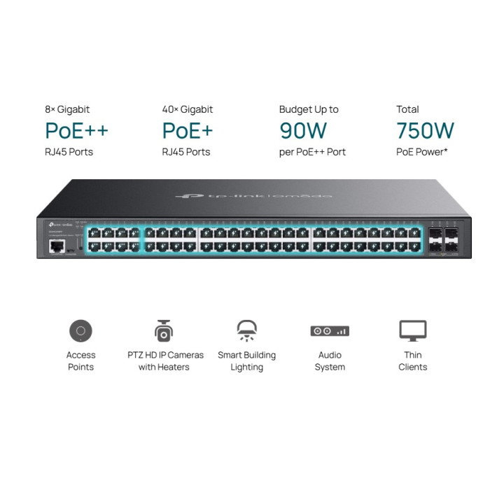 Управляем комутатор TP-LINK Omada SG3452XMPP, 48× 1GbE + 4× 10GE SFP+, PoE+/PoE++ - 2