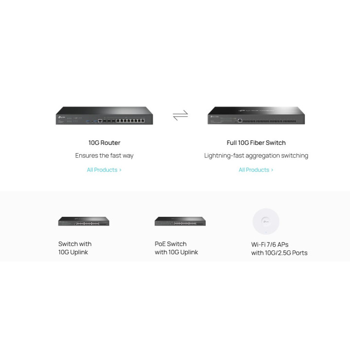 Управляем комутатор TP-LINK Omada SG3452XMPP, 48× 1GbE + 4× 10GE SFP+, PoE+/PoE++ - 3