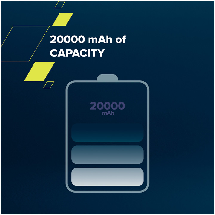 Външна батерия Canyon PB-2002 Power bank 20000mAh Li-poly battery, cable Type C, Black - CNE-CPB2002B