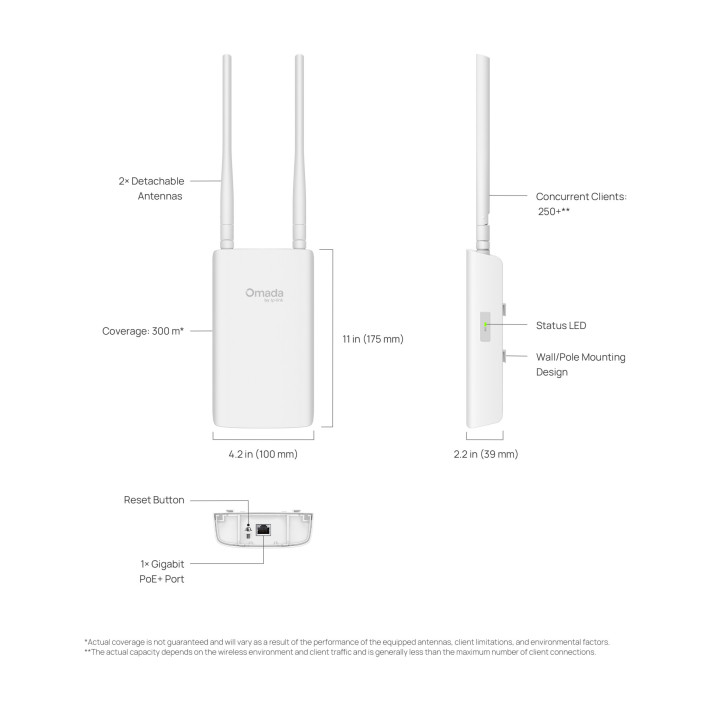 Точка за достъп TP-Link Omada EAP603-Outdoor, WiFi 6 AX1800, вътрешна/външна употреба - 3