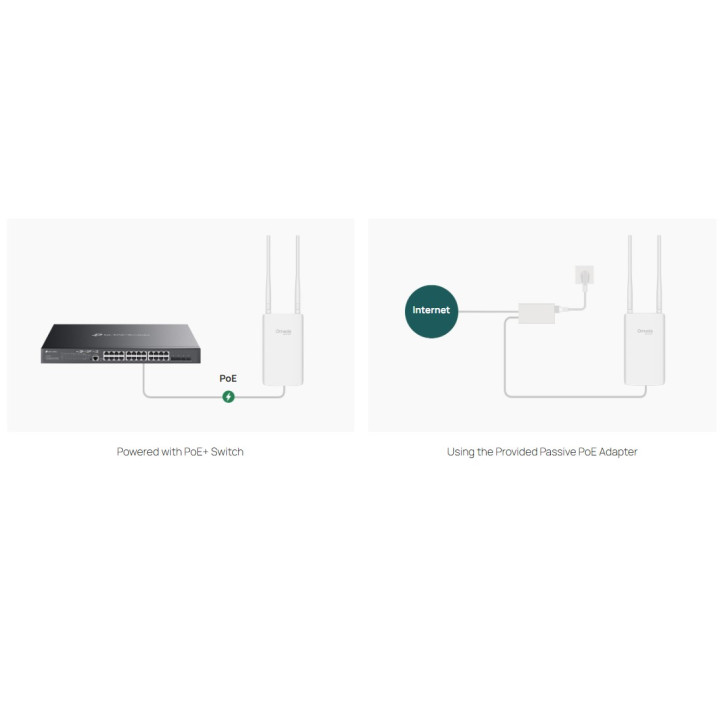 Точка за достъп TP-Link Omada EAP603-Outdoor, WiFi 6 AX1800, вътрешна/външна употреба - 8