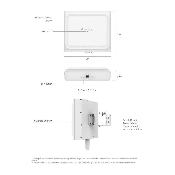 Точка за достъп TP-Link Omada EAP650 D120-Outdoor, WiFi 6 (802.11ax), Двубандова, 2.4GHz/5GHz, Външен монтаж - 6