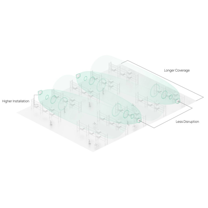 Точка за достъп TP-Link Omada EAP650 D30-Outdoor, WiFi 6 AX3000, Външен монтаж - 4