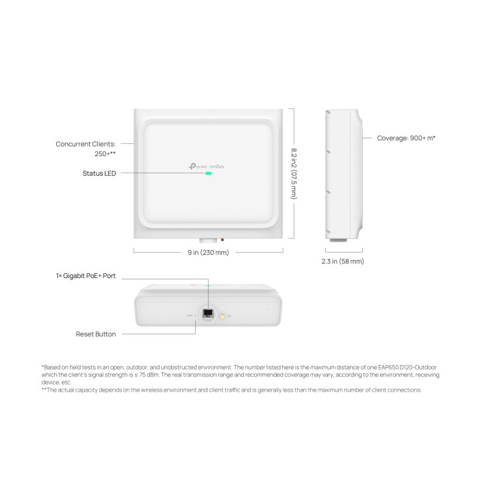 Точка за достъп TP-Link Omada EAP650 D30-Outdoor, WiFi 6 AX3000, Външен монтаж - 9