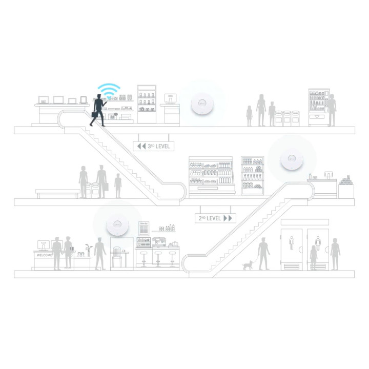 Точка за достъп TP-Link Omada EAP673, WiFi 6 AX5400, 2.4/5GHz, PoE+ - 9