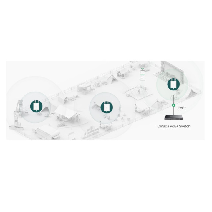 Точка за достъп TP-Link EAP668-Outdoor HD, WiFi 6 AX3600, Външен монтаж, 2 антени, 10G SFP+ - 7