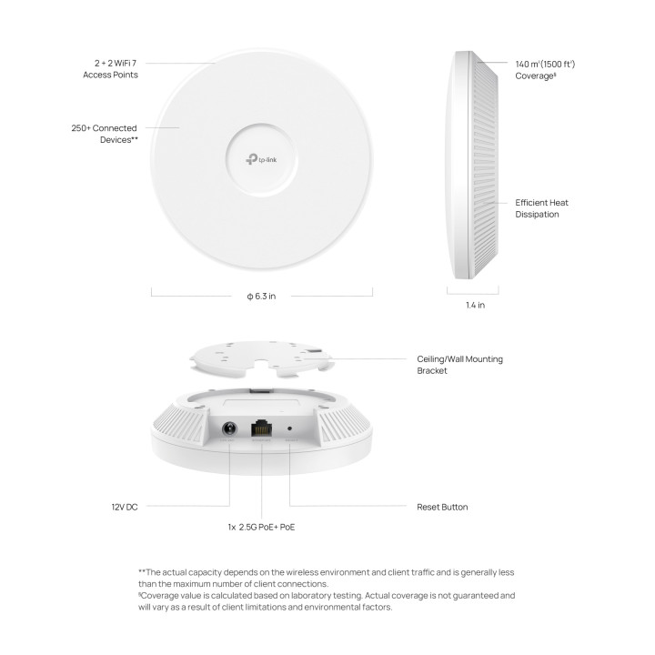 Точка за достъп TP-Link Omada EAP723, Wi-Fi 7 BE3600, 2.4/5 GHz, 2.5G Ethernet - 8