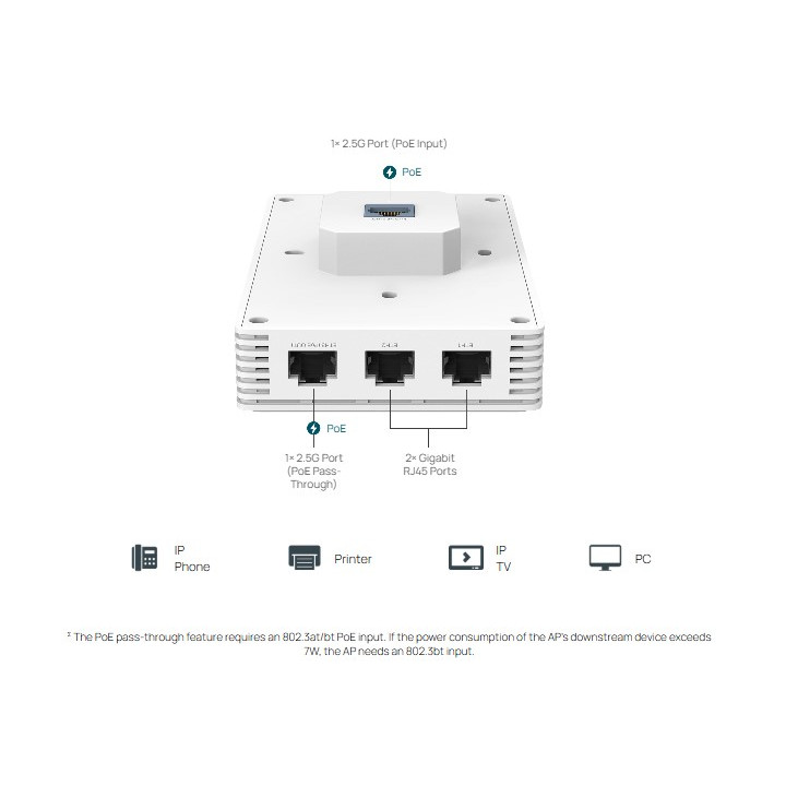 Точка за достъп TP-Link EAP725-Wall Omada BE3600, Wi-Fi 7, 5 GHz, 4× вътрешни антени, 1× 2.5G Ethernet + 2× Gigabit портове - 4