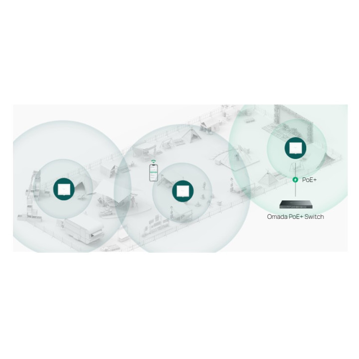 Точка за достъп TP-Link Omada EAP772-Outdoor, BE9300 Wi-Fi 7, трибандов, 2.4/5 GHz, външна/вътрешна - 7