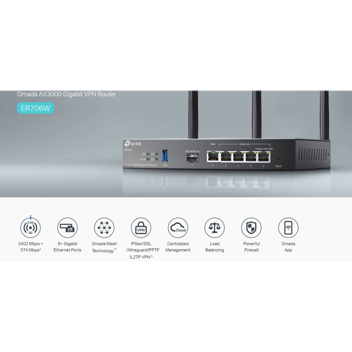 Гигабитов VPN рутер TP-Link Omada ER706W, AX3000, WiFi 6, 2x3dBi антени, SFP порт - 2