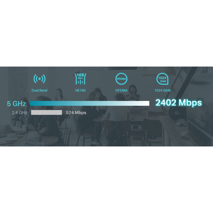 Гигабитов VPN рутер TP-Link Omada ER706W, AX3000, WiFi 6, 2x3dBi антени, SFP порт - 3
