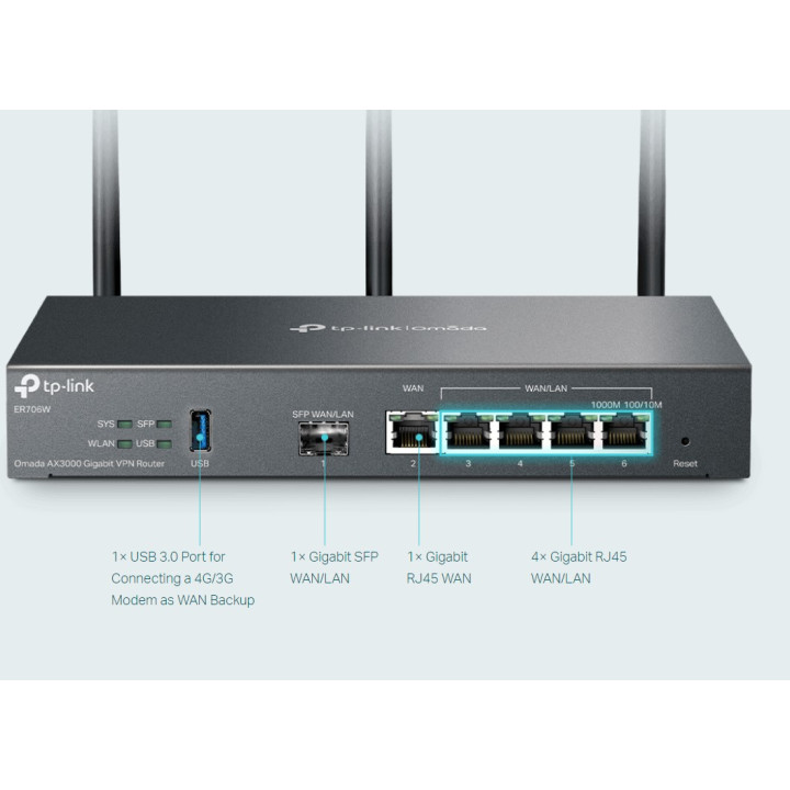 Гигабитов VPN рутер TP-Link Omada ER706W, AX3000, WiFi 6, 2x3dBi антени, SFP порт - 4