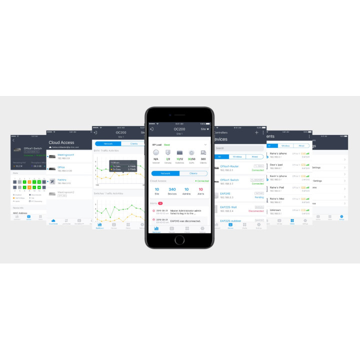 Мрежов рутер TP-Link Omada ER707-M2, мулти-гигабитов VPN, 100 IPsec тунела - 6