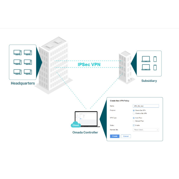 Мрежов рутер TP-Link Omada ER707-M2, мулти-гигабитов VPN, 100 IPsec тунела - 9