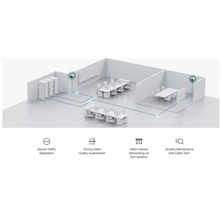 Мрежов комутатор TP-Link Omada ES208G, 8 портa Gigabit, Smart Management, Cloud Access - 5