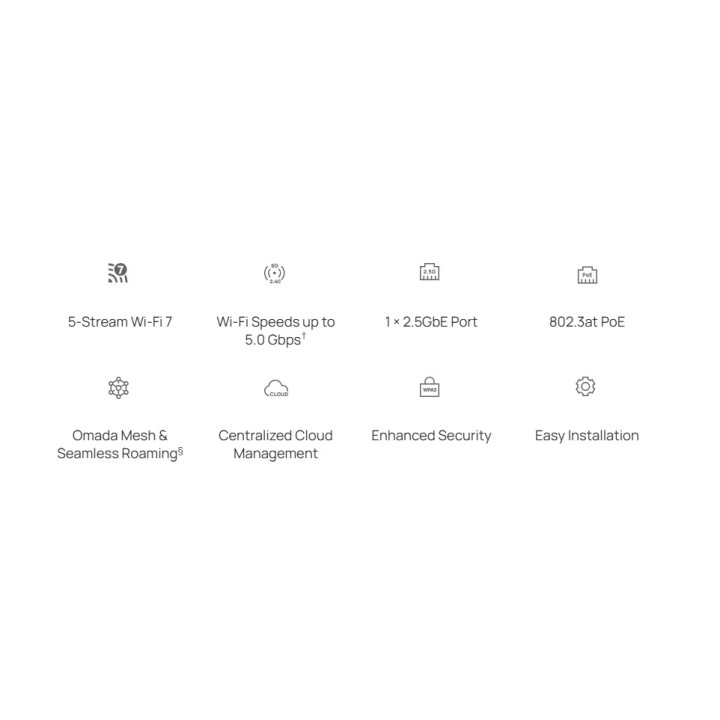 Точка за достъп Wi-Fi 7 TP-Link Omada EAP727 BE5000, 2.5 Gbps Ethernet, IEEE 802.11be, вътрешен монтаж - 4