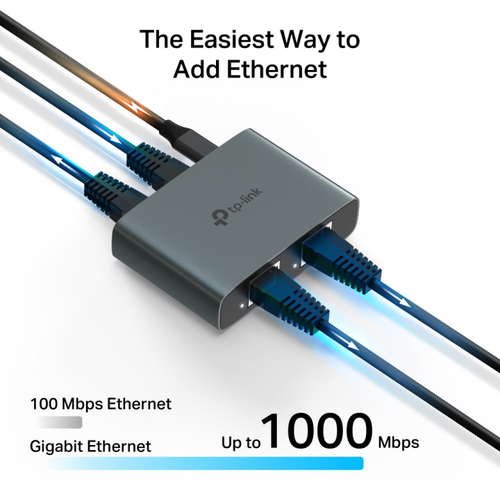 Ethernet сплитер TP-Link EH310, 1 към 3 гигабитов - 2