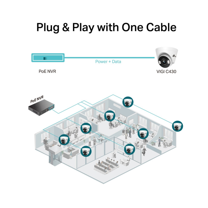 Мрежова камера TP-LINK VIGI C430, 3MP, 4mm обектив, Full Color, H.265+, 12V DC - VIGI C430(4mm) - 10