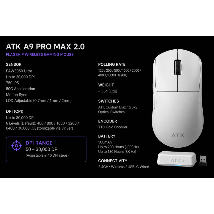 Безжична геймърска мишка ATK A9 Pro Max 2.0, Tri-mode Nearlink, 8K Hz, 26000 DPI, Бяла - ATK-A9-PRO-MAX-2.0-WH - 4