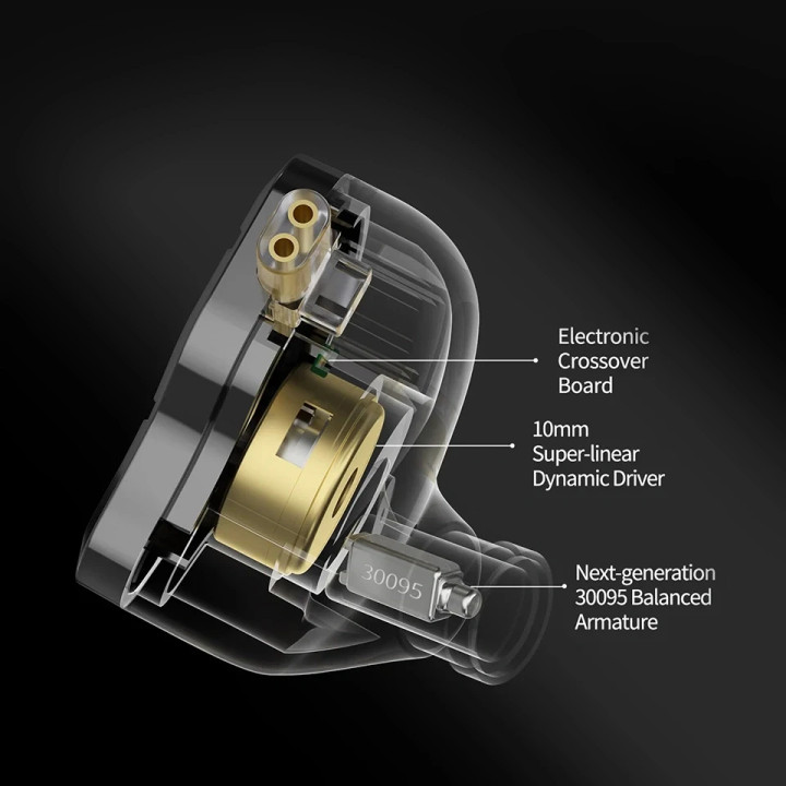Професионални слушалки KZ ZSN Pro 2, In-Ear Monitor, 10mm динамичен драйвер, 108dB, Черни - 6.01.02.0277 - 2
