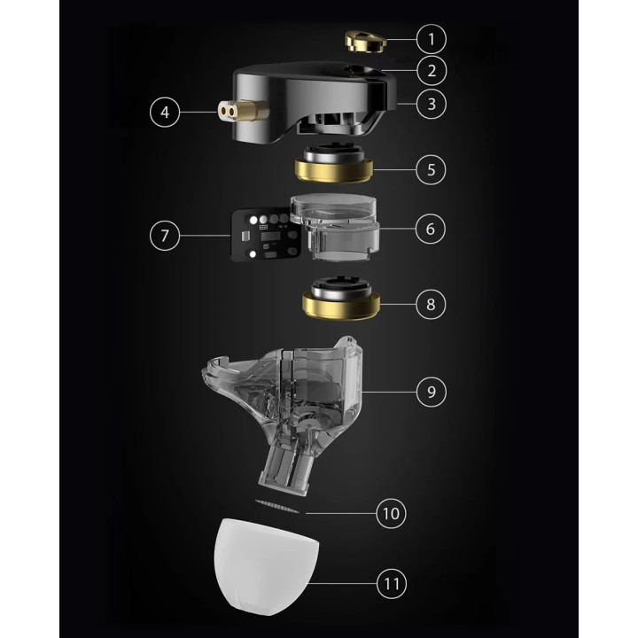 Професионални In-Ear слушалки KZ Castor Pro Silver, 10mm двойни динамични драйвери, 20Hz-40kHz, 104dB, микрофон, 1.2m кабел - 6.