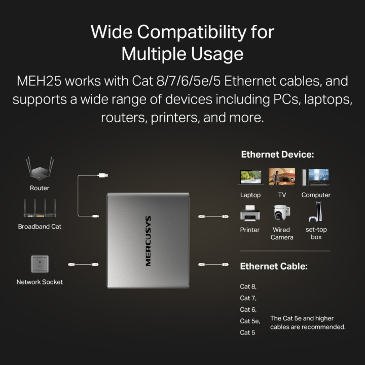 Ethernet сплитер Mercusys MEH25, 1 към 2 гигабитови портове - MEH25 - 5