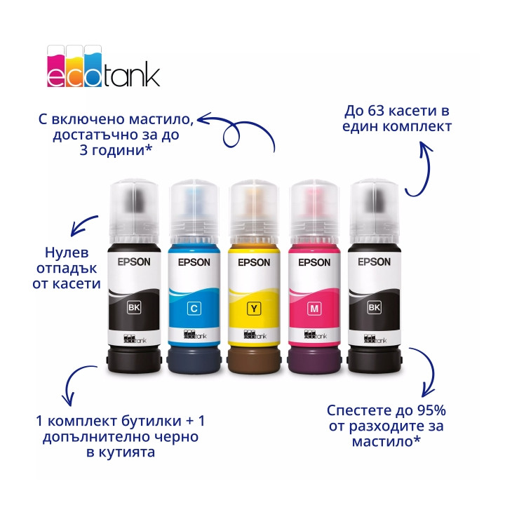 Мастилоструйно многофункционално устройство Epson EcoTank L3356, Print/Copy/Scan, 33 ppm черно, 15 ppm цветно, Wi-Fi - C11CL6241