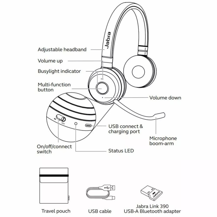 Професионални безжични слушалки Jabra Evolve 65 TE, Сертифицирани за Microsoft Teams, Cisco и Avaya - 6699-839-409 - 4