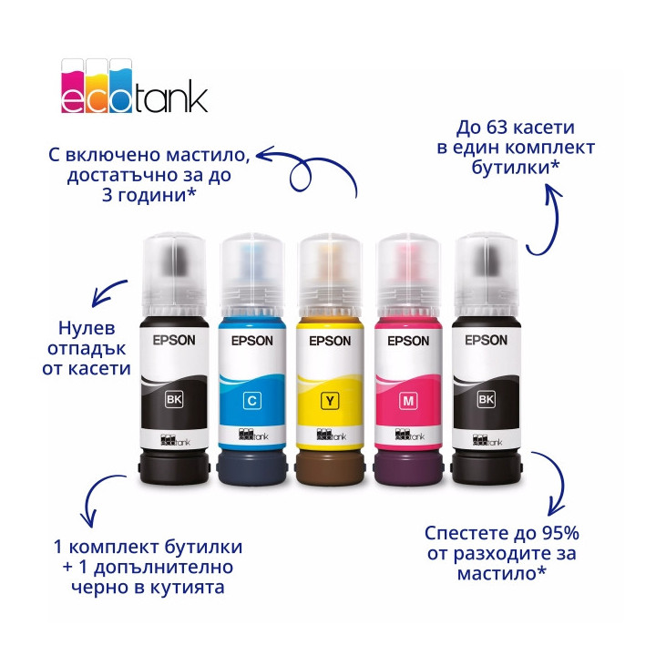 Многофункционално мастилоструйно устройство Epson EcoTank L3350, Print/Copy/Scan, 33 ppm черно, 15 ppm цветно, Wi-Fi - C11CL6240
