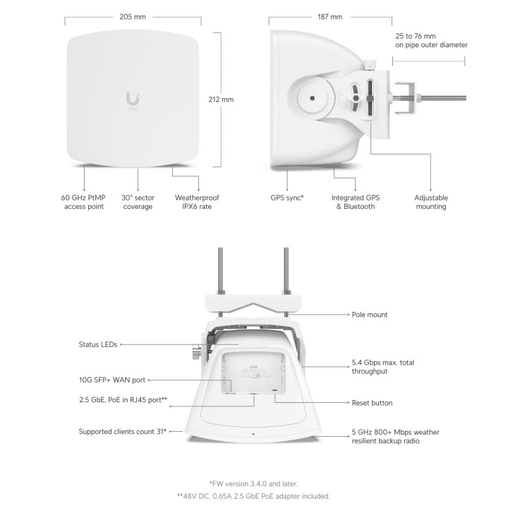 Точка за достъп Ubiquiti UISP Wave-AP - 12