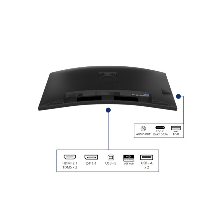 Монитор Philips 34B2N3500C, 34" Curved VA 3440x1440@120Hz - 34B2N3500C/00 - 4