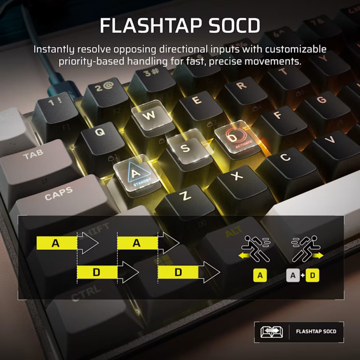Геймърска професионална компактна клавиатура Corsair Clipper Pro Mini 60-Core - CH-979101J-NA - 9