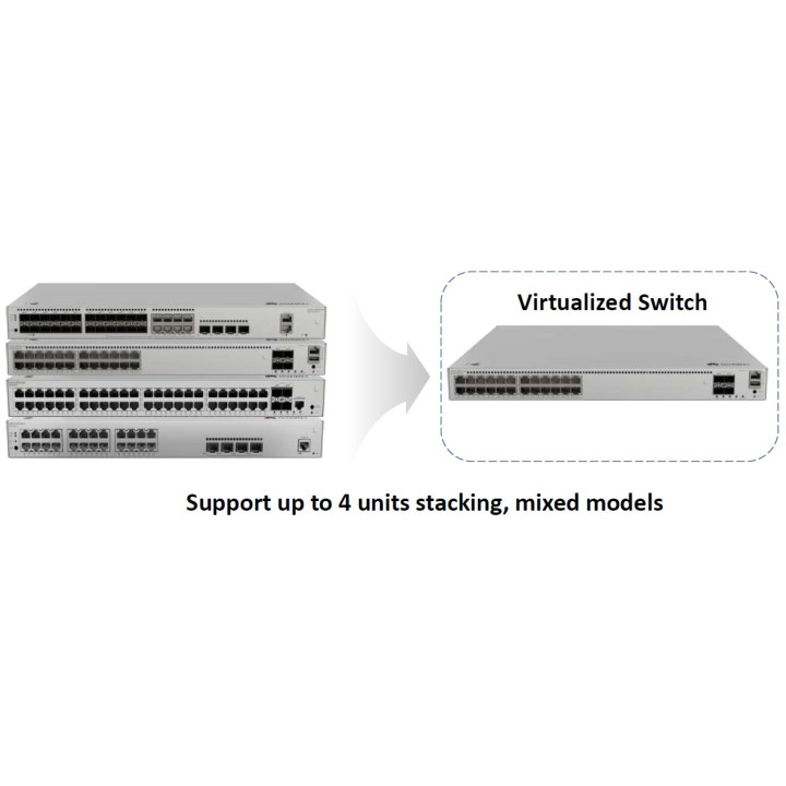 Комутатор Huawei S310-24PN4X, 24x2.5G POE+, 4x10G SFP+, L2+, 400W - S310-24PN4X - 5
