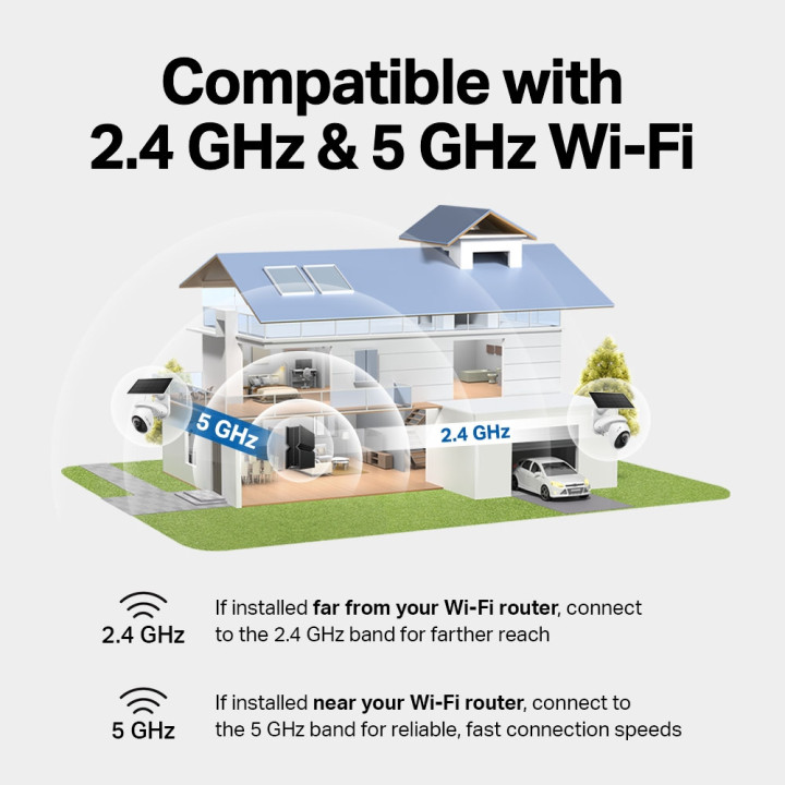 Охранителна камера TP-Link Tapo C660 KIT, 4K Pan/Tilt със соларно захранване - 9