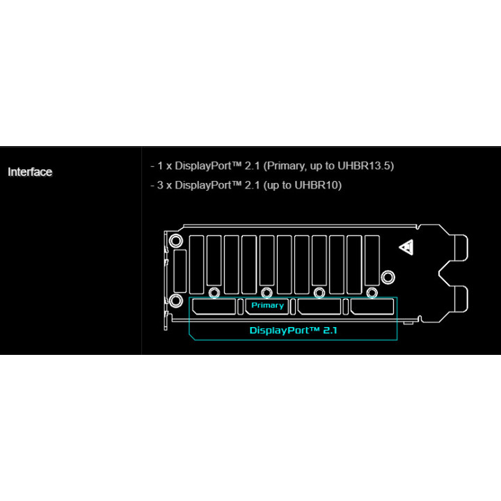 Дънна платка ASROCK ARC PRO B60 CREATOR, 24G - B60 CT 24G - 5