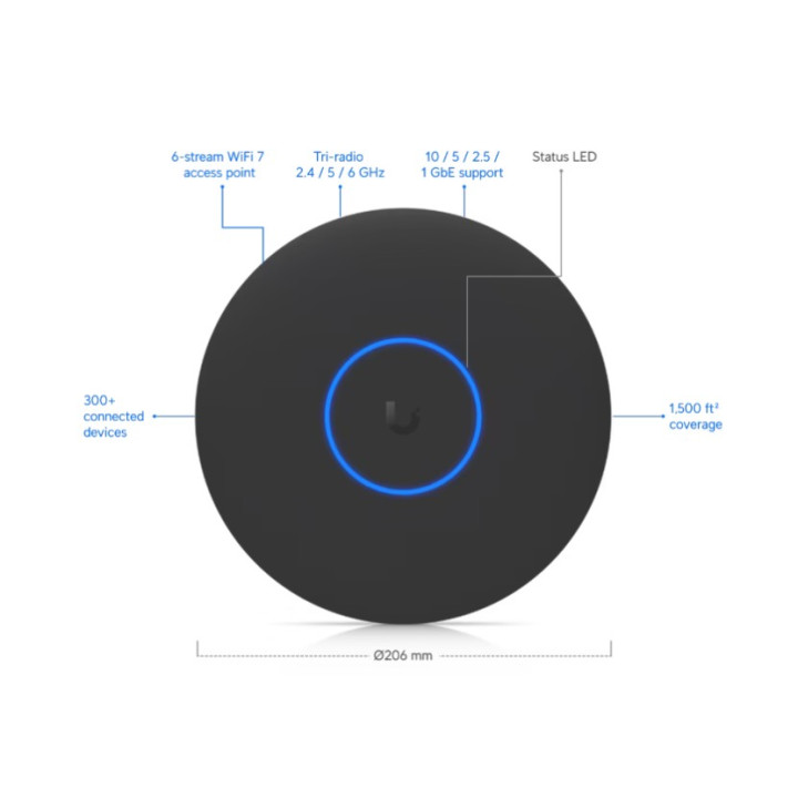 Безжична точка за достъп Ubiquiti UniFi U7 Pro XG, 10GbE RJ45, 42.5–57V DC - U7-PRO-XG-B - 2