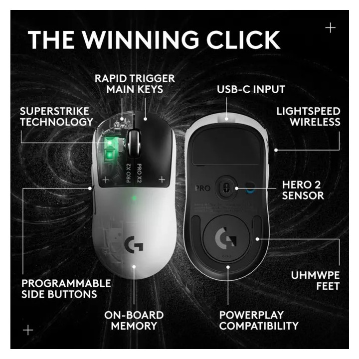 Безжична геймърска мишка Logitech Pro X2 Superstrike - 910-007776 - 5