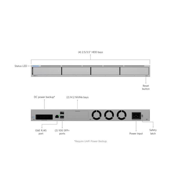 Мрежово NAS устройство Ubiquiti UniFi NAS Pro - UNAS-PRO-4-EU - 3