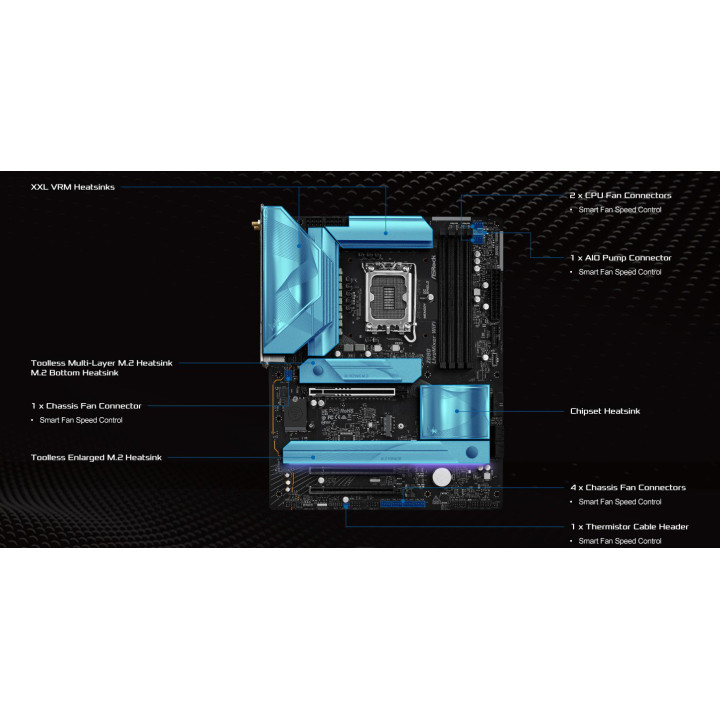 Дънна платка ASRock Z890 LiveMixer WiFi, Intel LGA1851, DDR5, PCIe 5.0 - 90-MXBPE0-A0UAYZ - 3