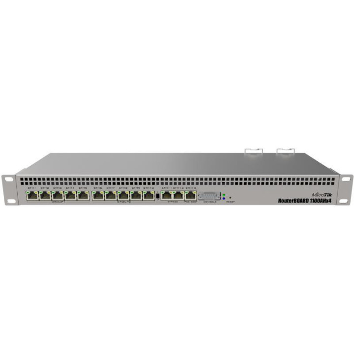 Комутатор Mikrotik RB1100AHx4