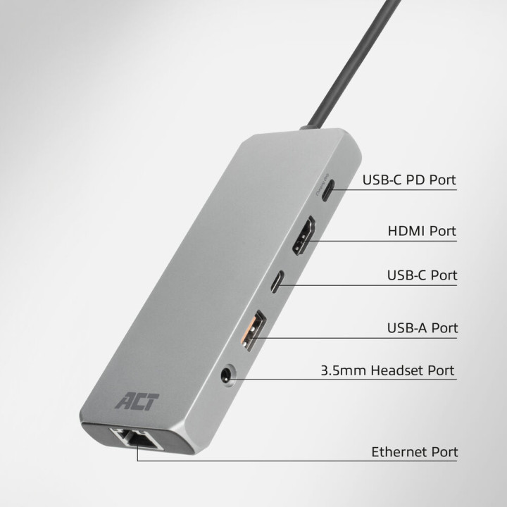 Докинг станция ACT AC7095, USB-C към HDMI, 4K/8K 30Hz, 2.5G LAN, USB-C/A - 2