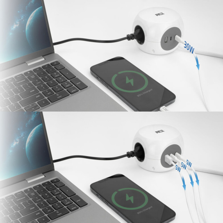 Разклонител ACT AC2420, куб 3 гнезда, USB-C/A портове, 30W Power Delivery, кабел 1.5м - 9