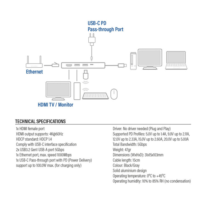 USB-C докинг станция ACT AC7091, HDMI 4K@60Hz, Gigabit Ethernet, 2x USB-A, USB-C PD 100W - 7