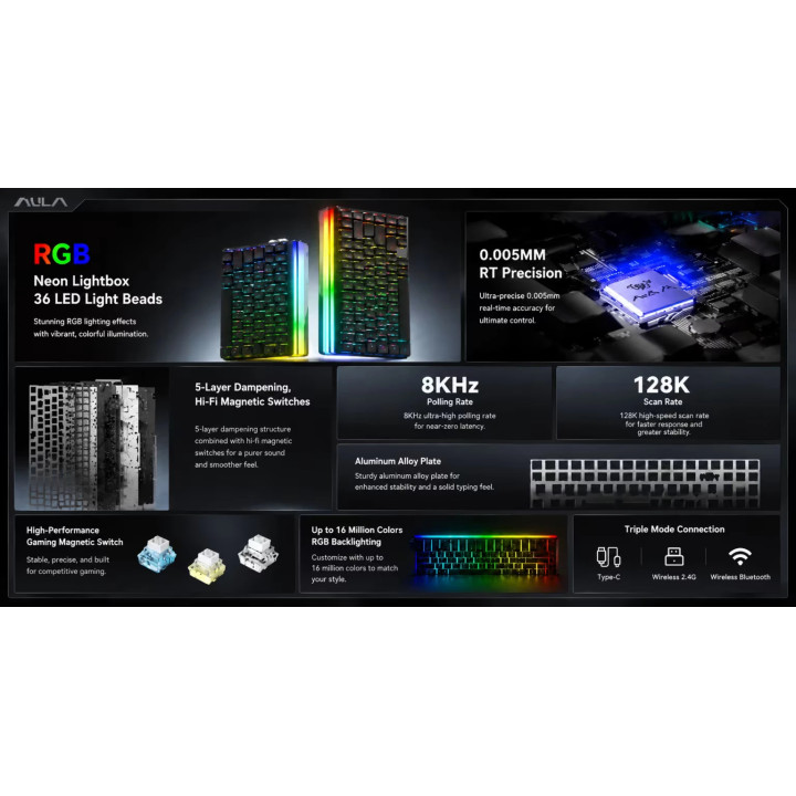 Безжична геймърска механична клавиатура Aula HERO 75 HE, 75%, Magnetic Linear Switches, RGB, 8000Hz, Bluetooth/USB - HERO75-HE-S